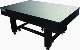 光學(xué)平臺主要構(gòu)成