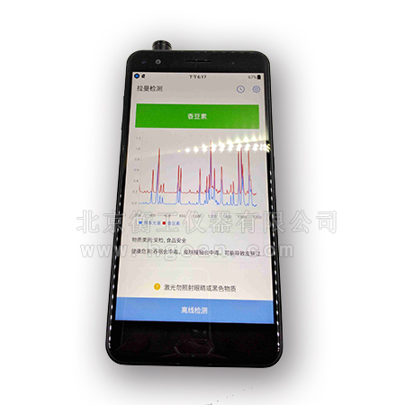 【衡工儀器】“光譜儀、色譜儀、單色儀、攝譜儀”的本質(zhì)區(qū)別